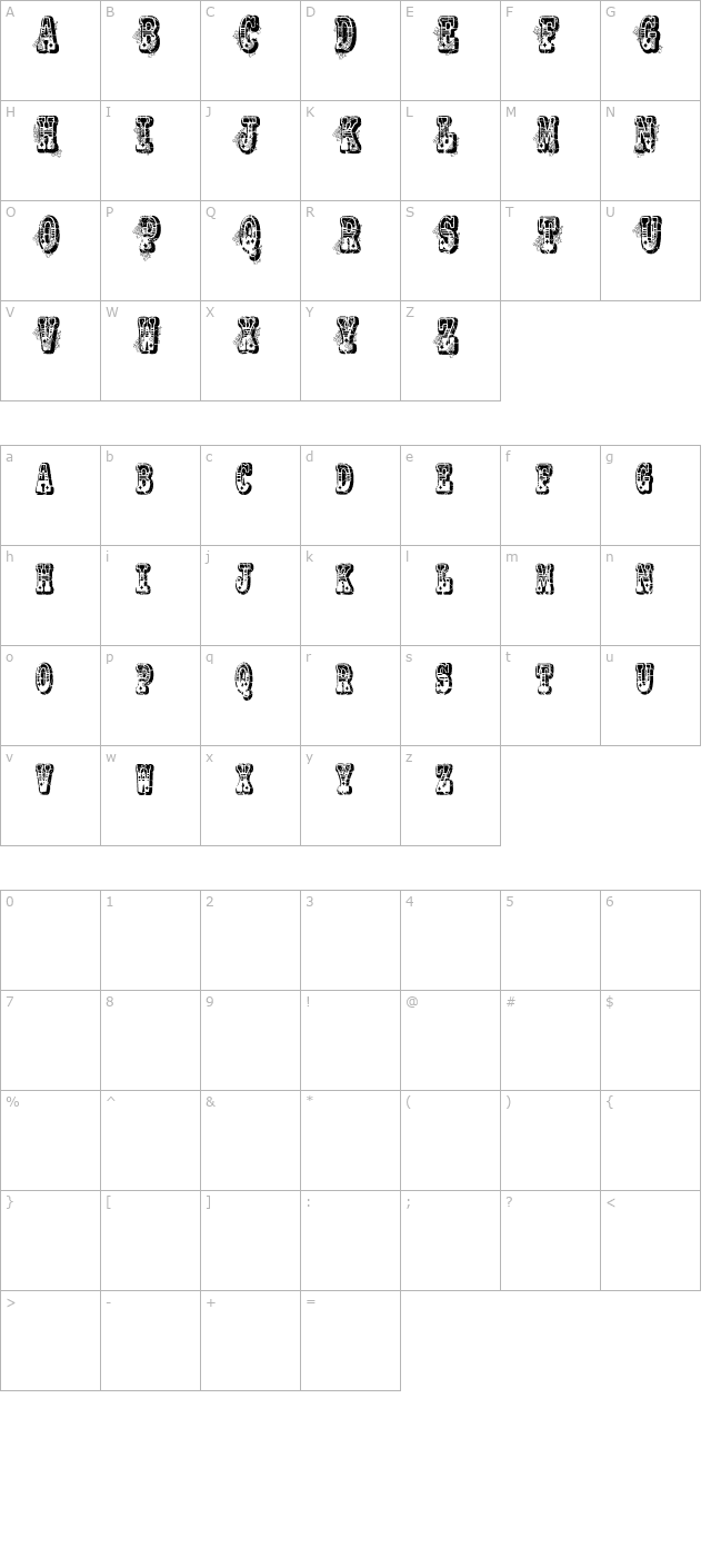 VTKS No Name character map