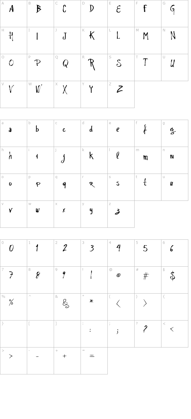 Vtks Rascunho Errado character map