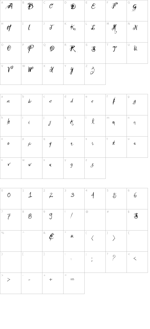 Vtks Relaxing Blaze character map