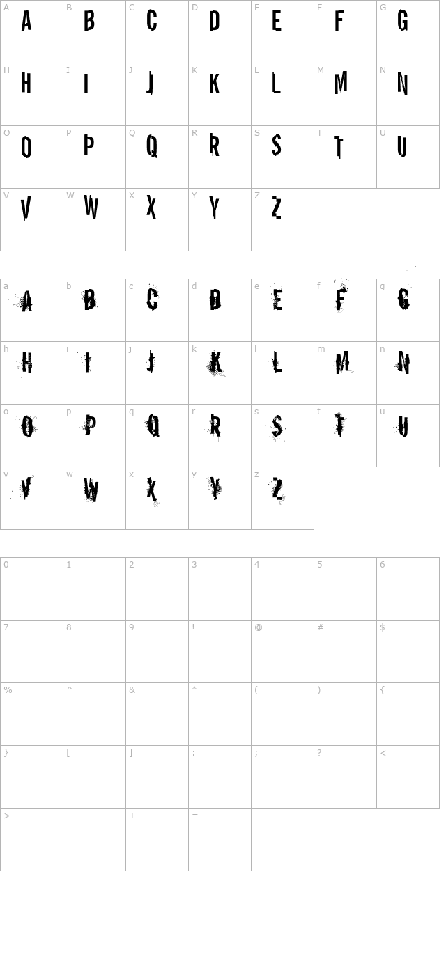 vtks-report-error character map