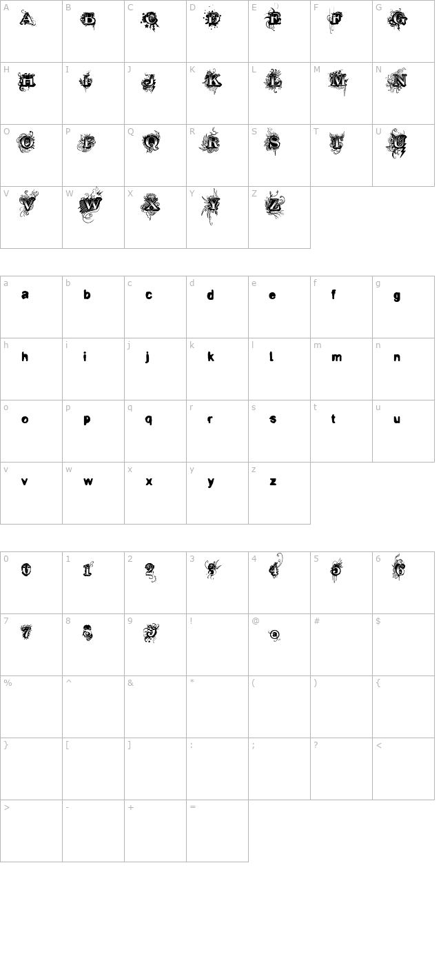 vtks-revolt character map