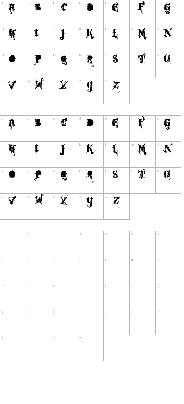 VTKS Rock Garage Band character map