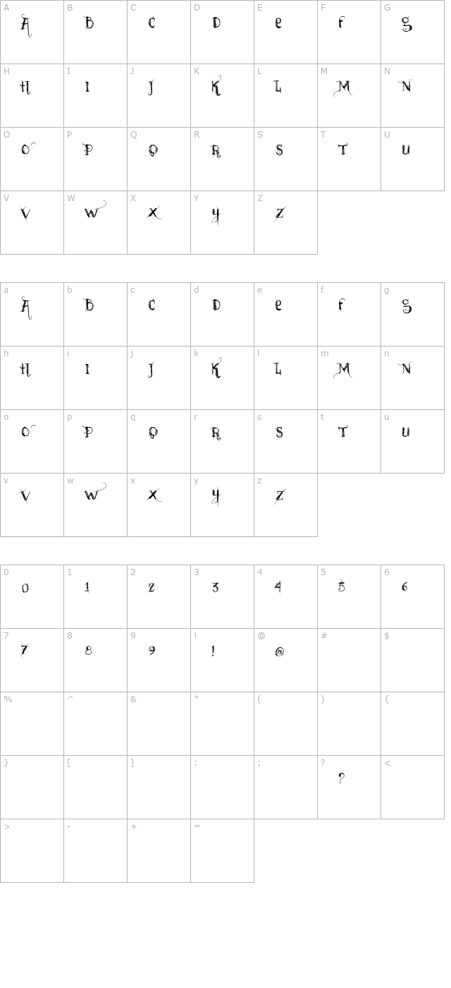 Vtks Sábado de Chuva character map