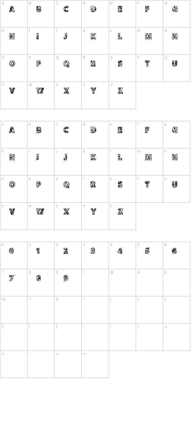 vtks-skulls character map