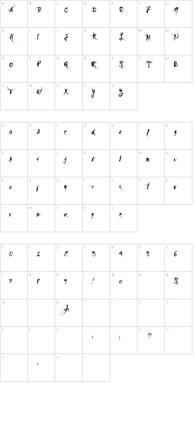 vtks-sonho character map