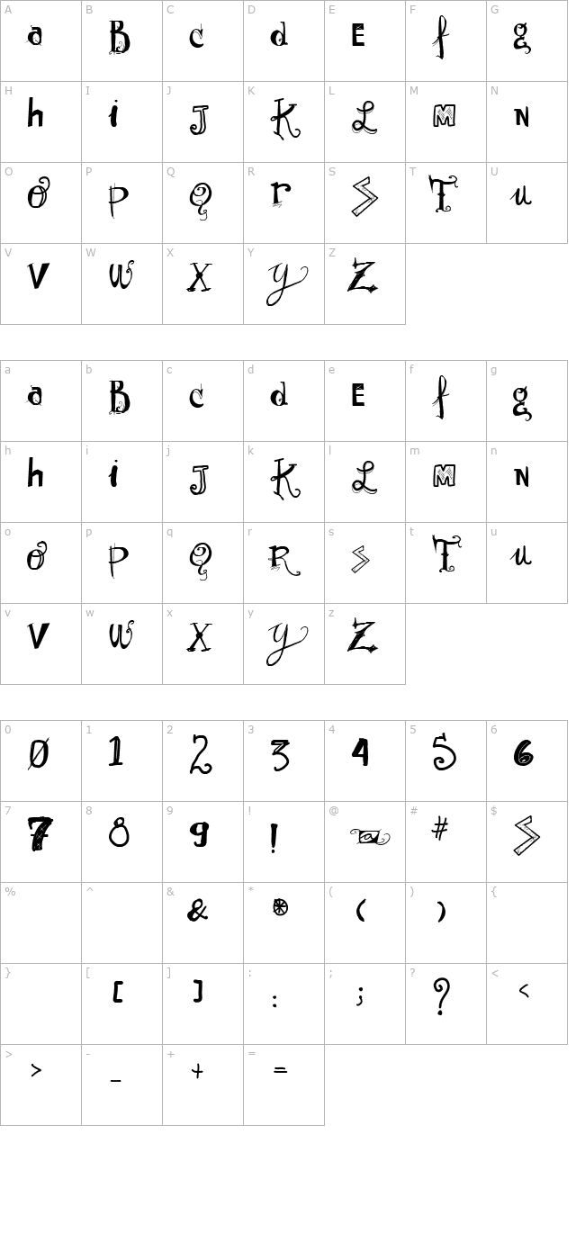 Vtks Sunny Day character map