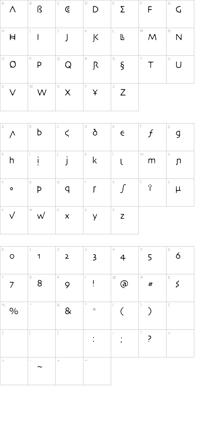 VTNecrotic-Tissue character map