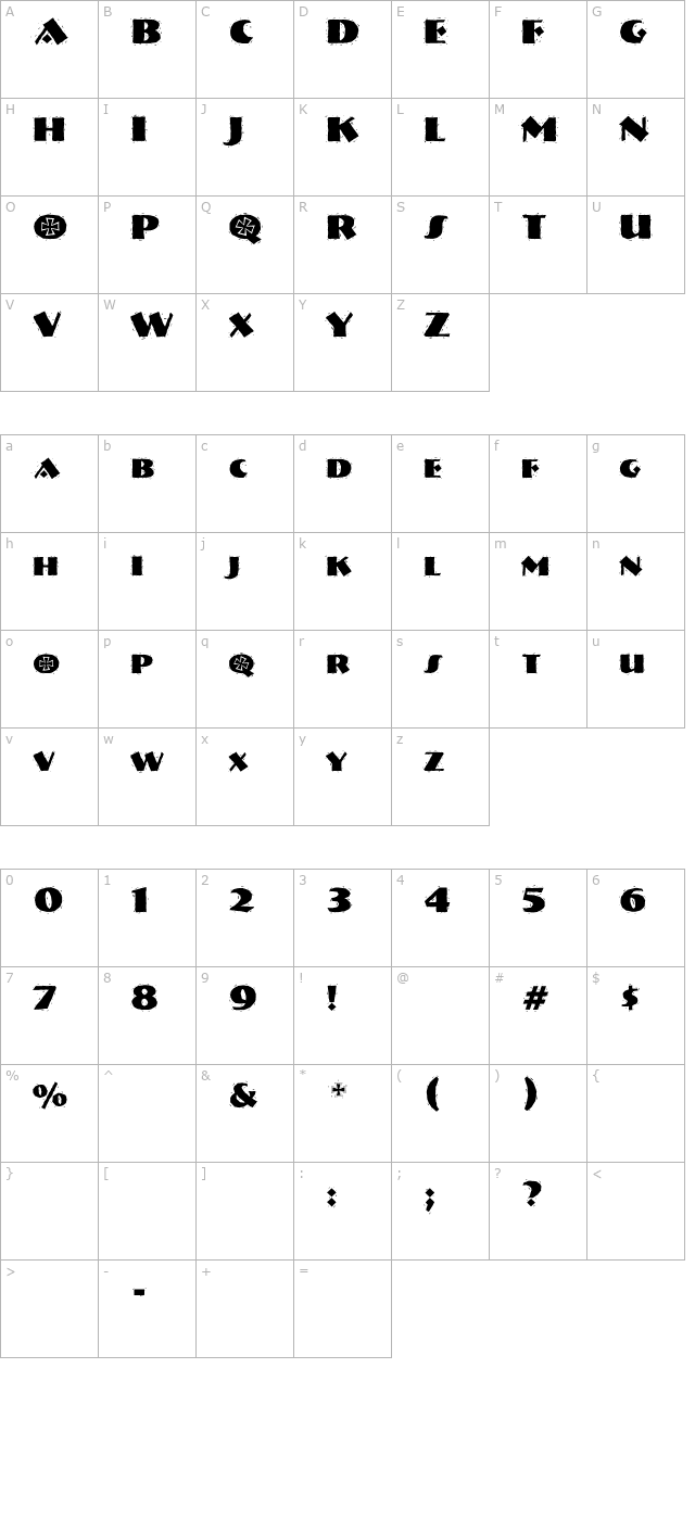 vtnervouzreich-rank character map