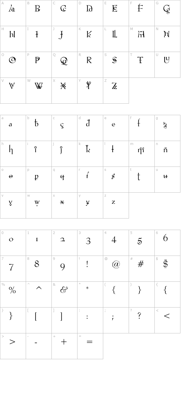 VTPompousCircumstance-Chiseled character map