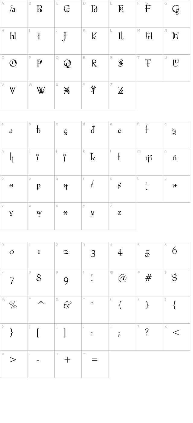 VTPompousCircumstanceChiseled character map