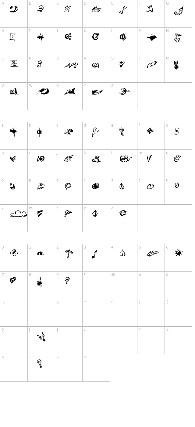 vtsurealdingbats-volumeone character map