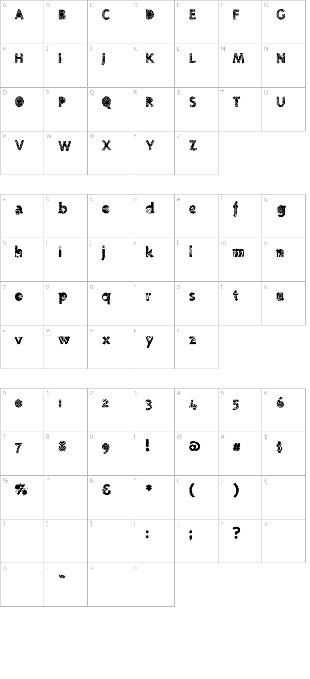 vttomfool-highfalutin character map