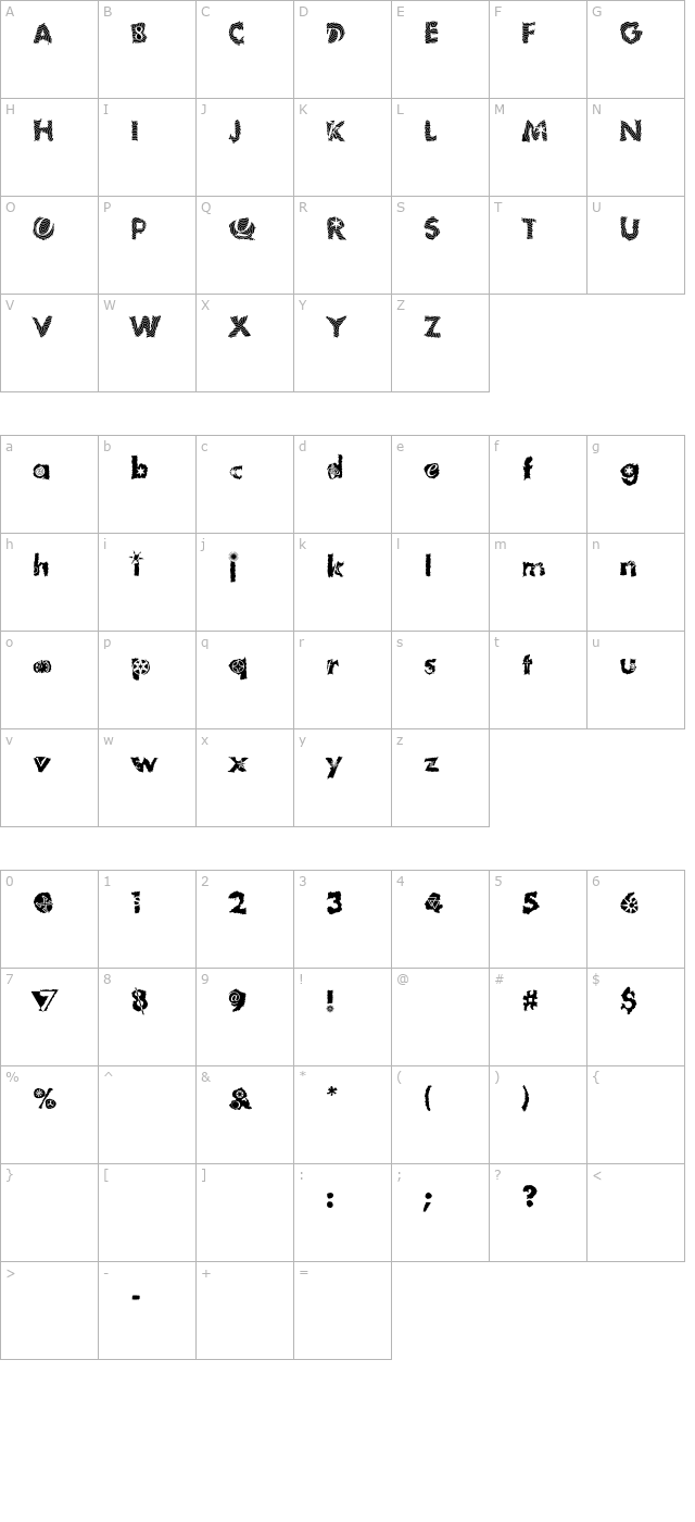 vttomfool-plumloco character map