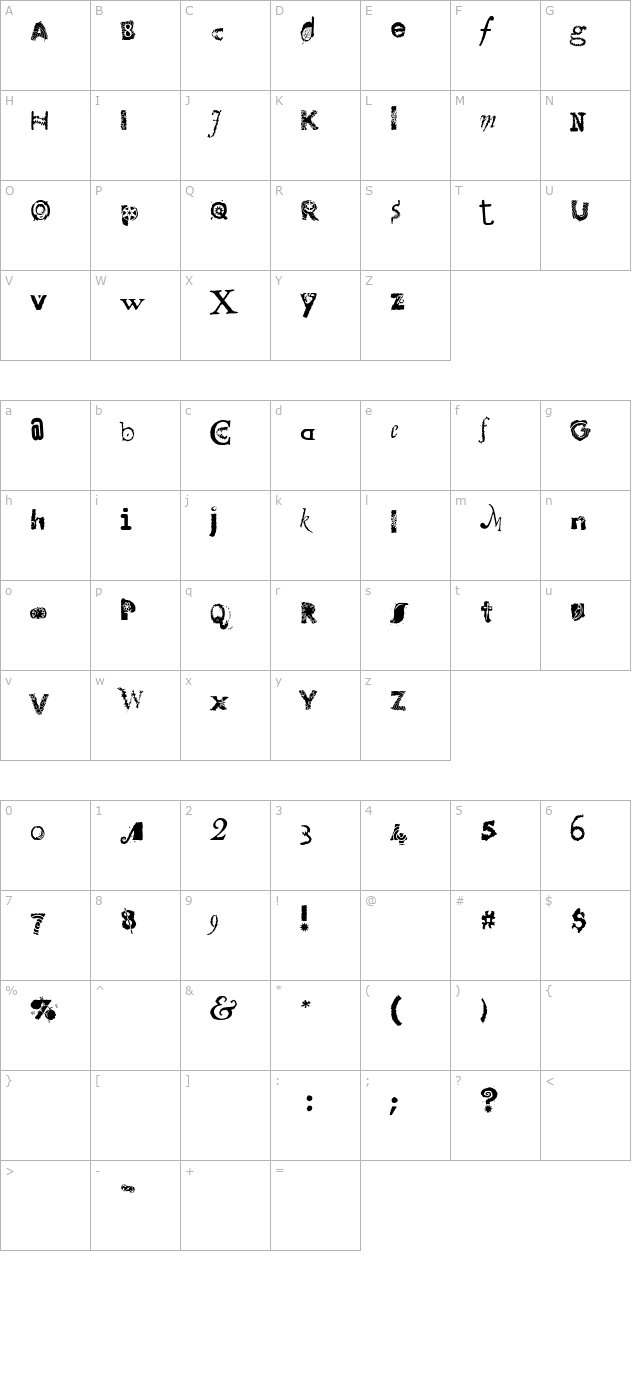 VTTomFool Ransomer character map