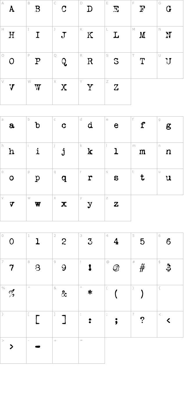 VTypewriter-RemingtonPortable character map