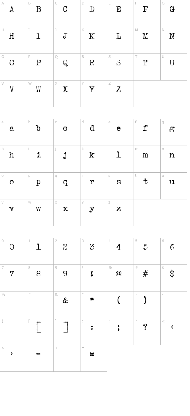 VTypewriter-UnderwoodPortable character map