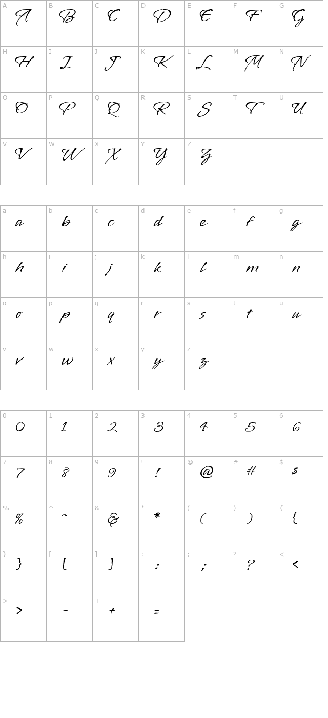 Vujahday Script character map