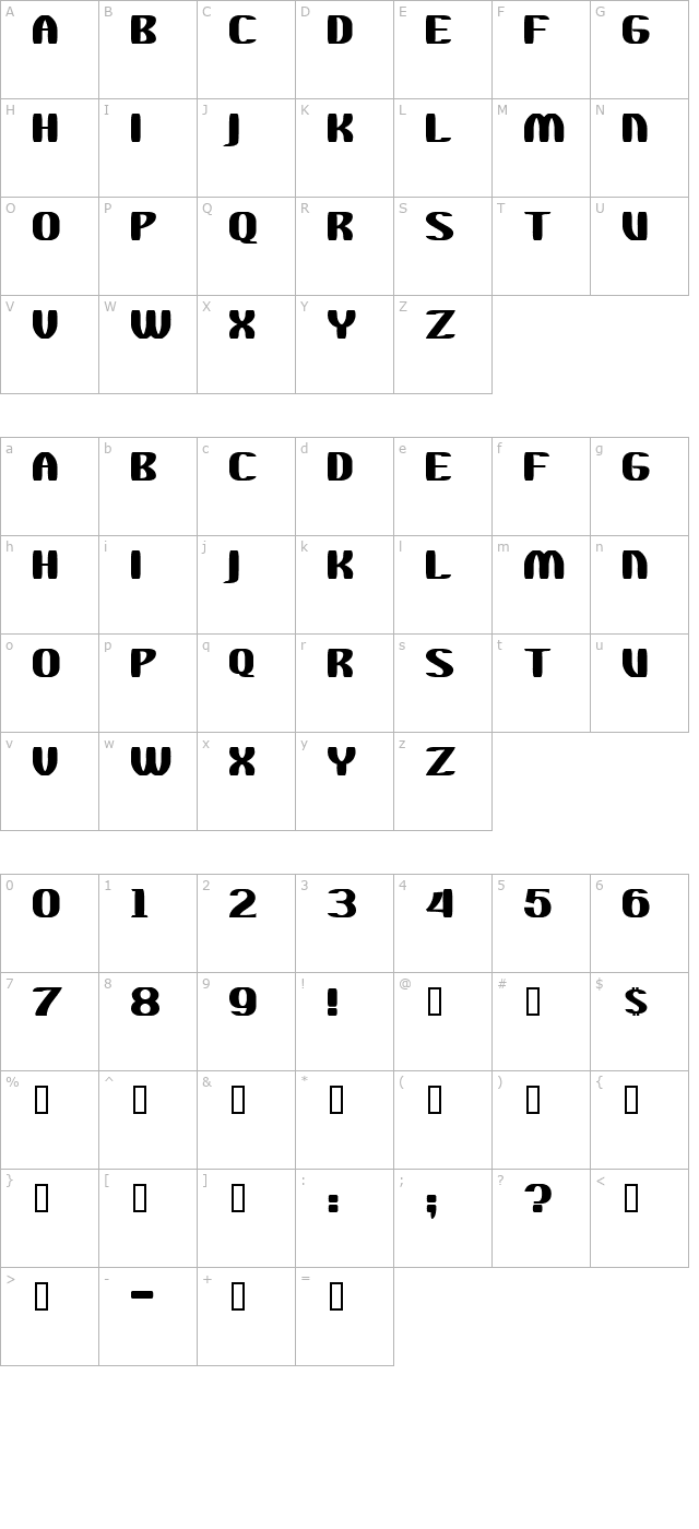 WaChaKa character map