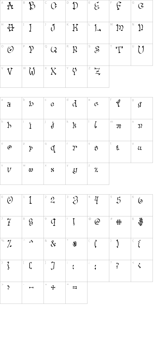 Wacko character map