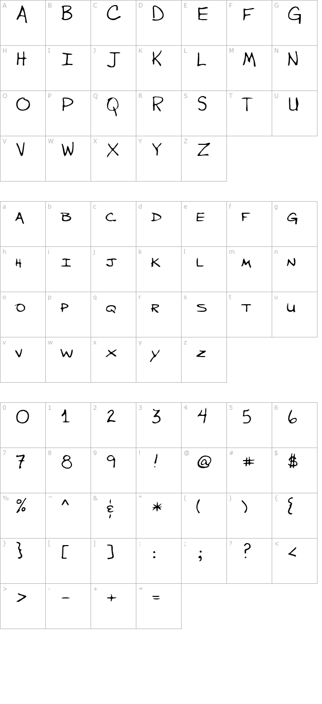 waddle character map