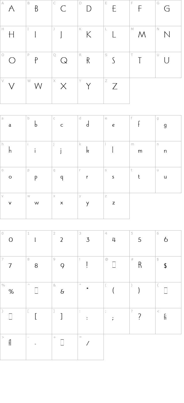 Wade Sans Light LET Plain1.0 character map