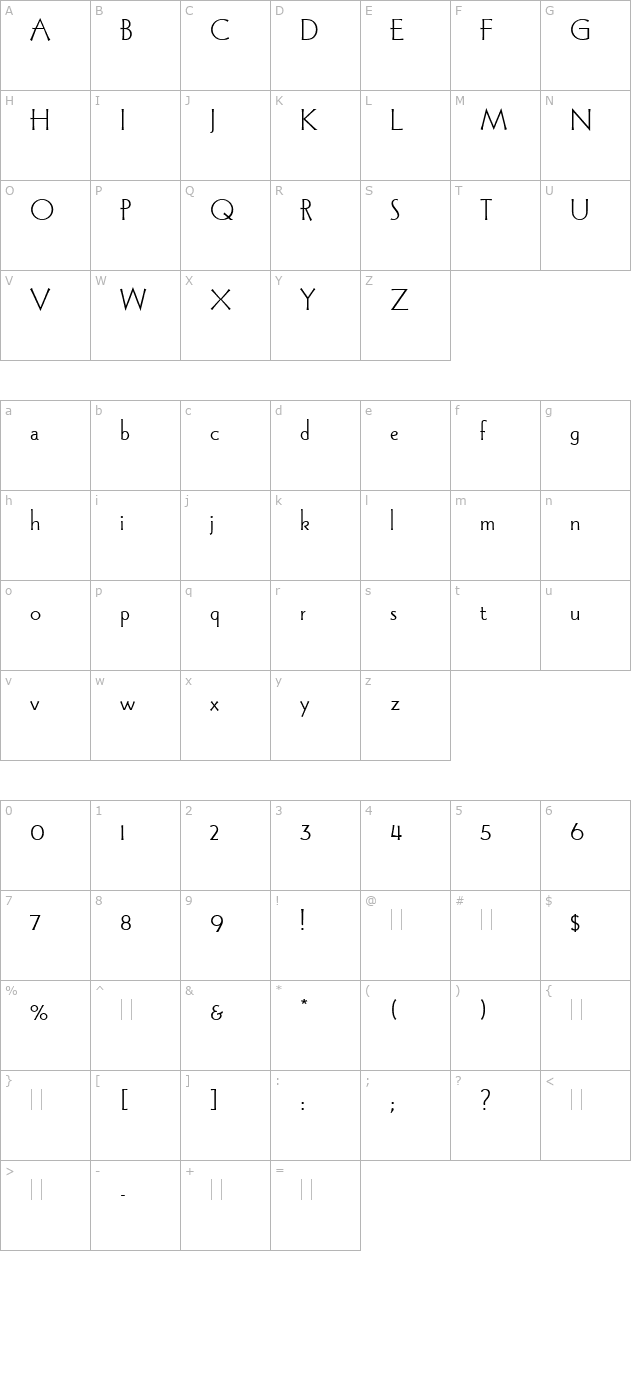 Wade Sans Light Plain character map