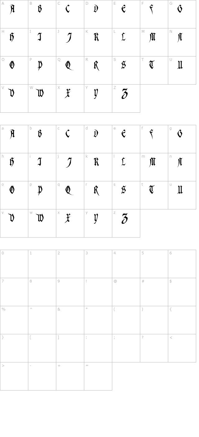 WadellCaps character map