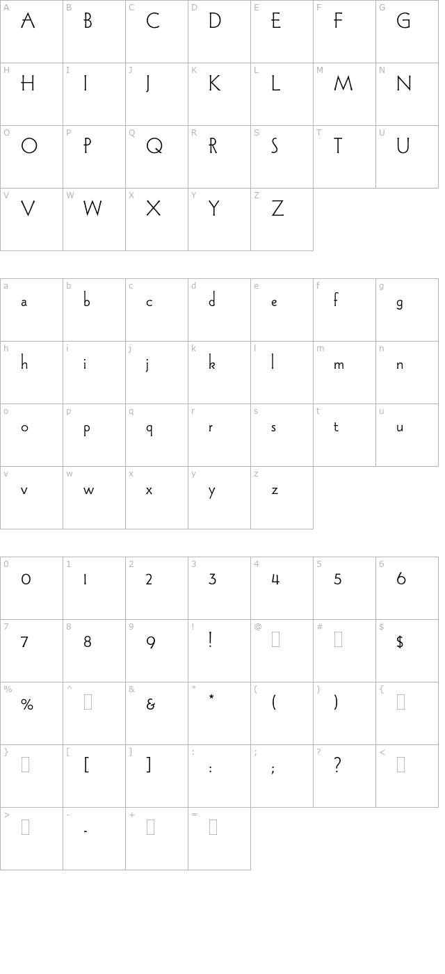 wadesanslightplain-otf character map