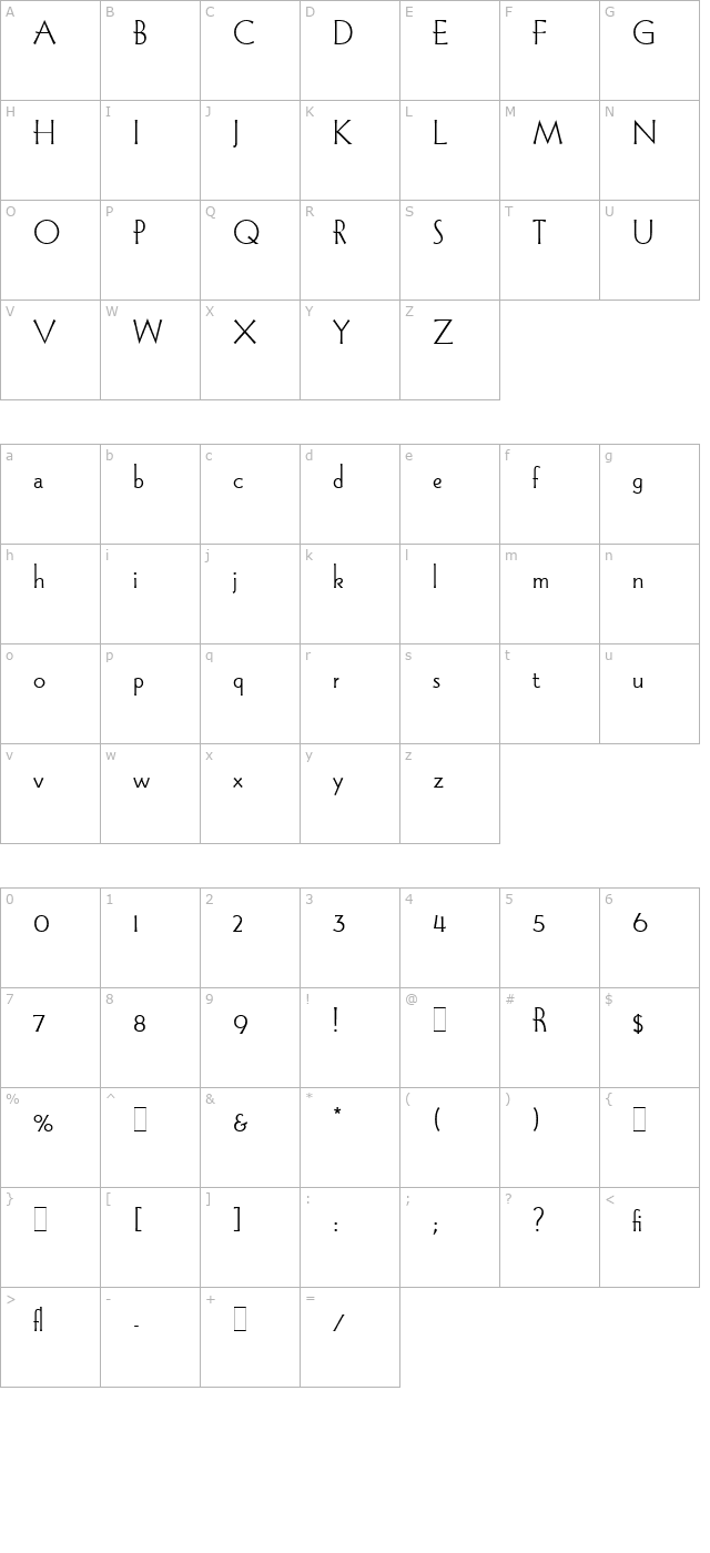 WadeSansLightPlain character map