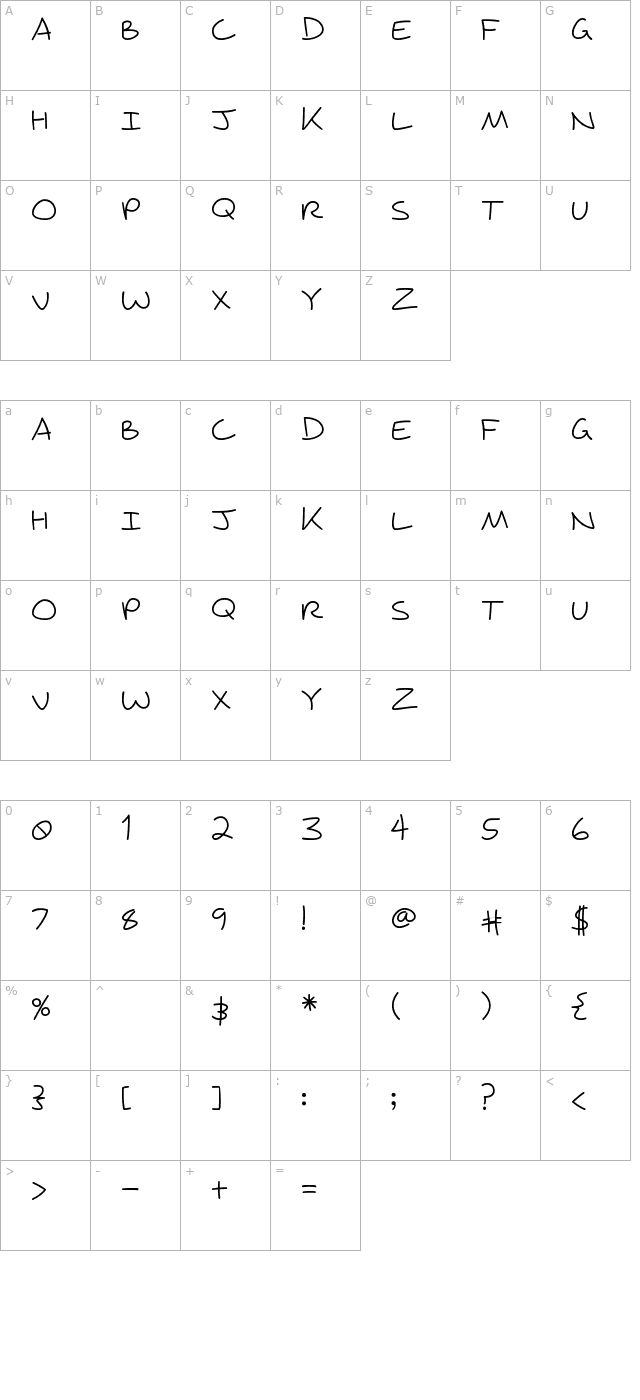 Wagnasty character map