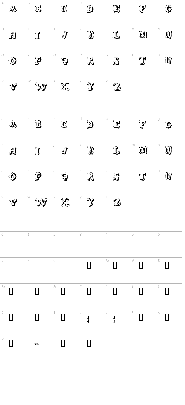 wahoodisplaycapsssk character map