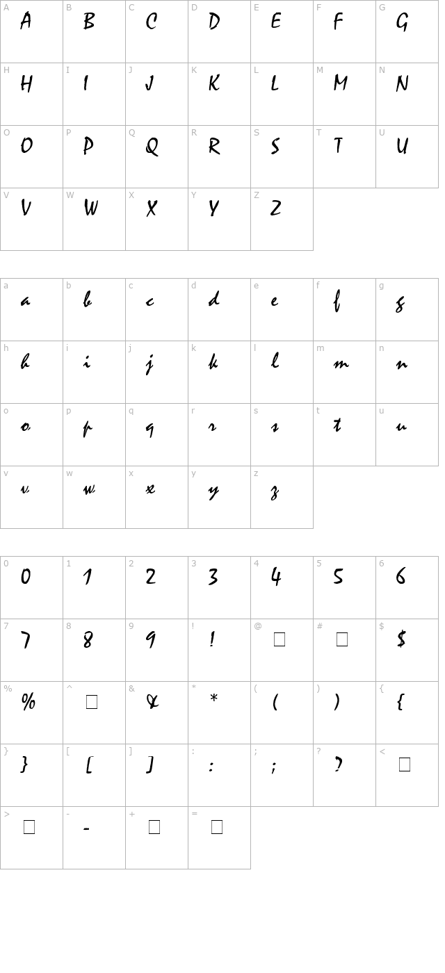 Waif SSi character map