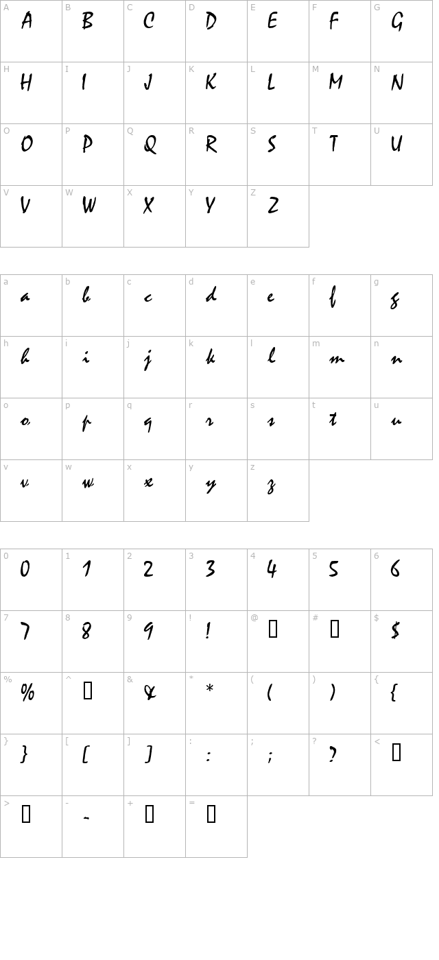 WaifSSK character map