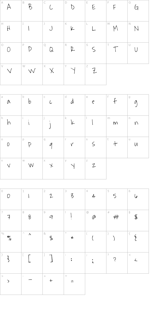 Waiting for the Sunrise character map