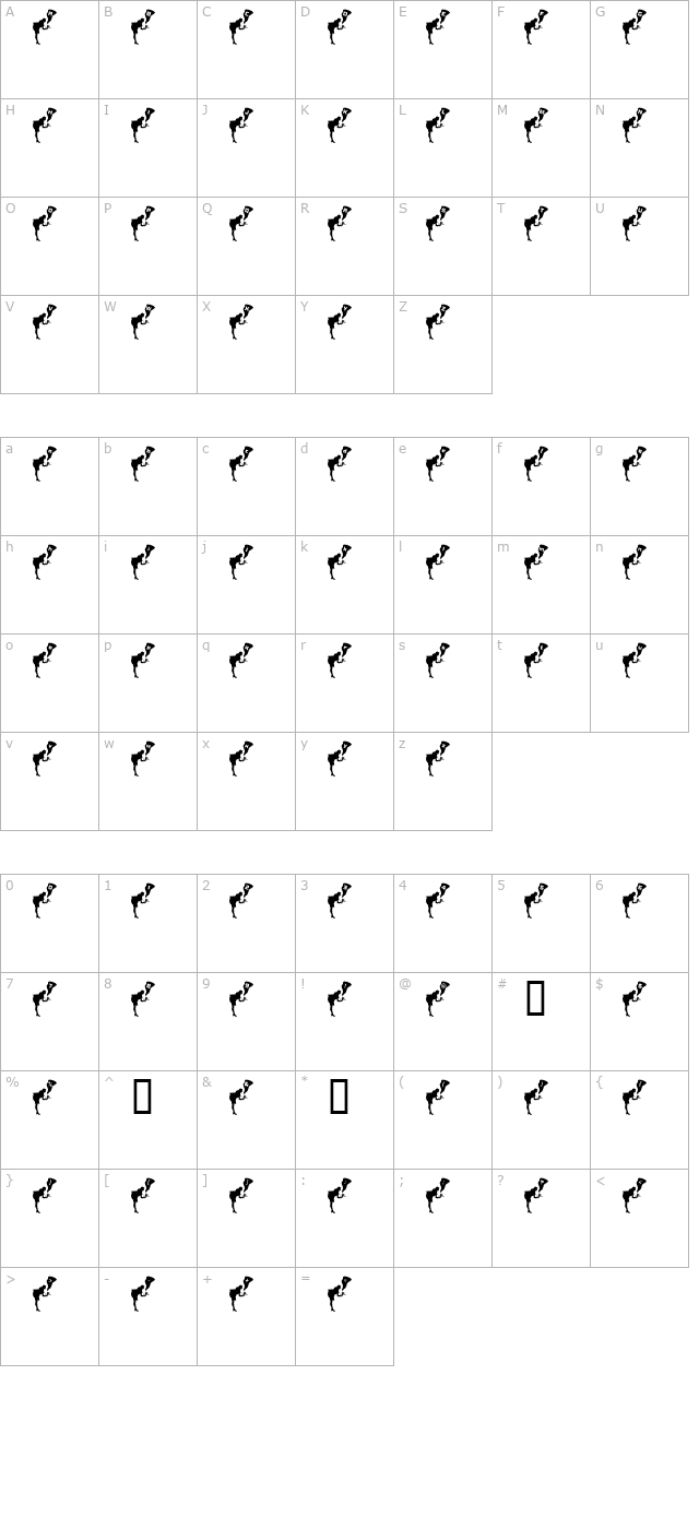 Waitress character map