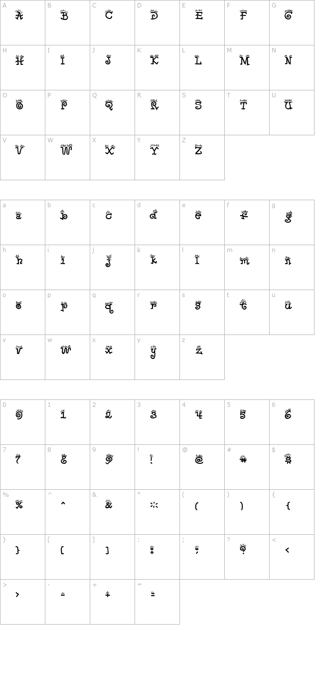 Waker character map