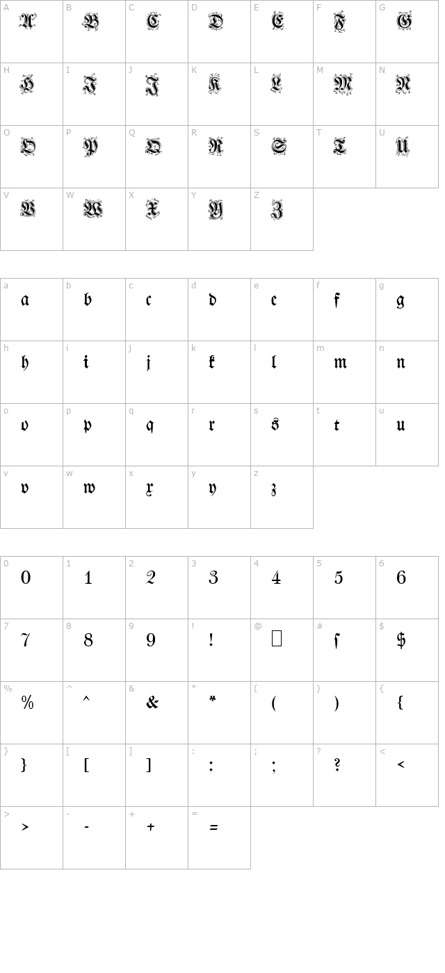 walbot-becker character map