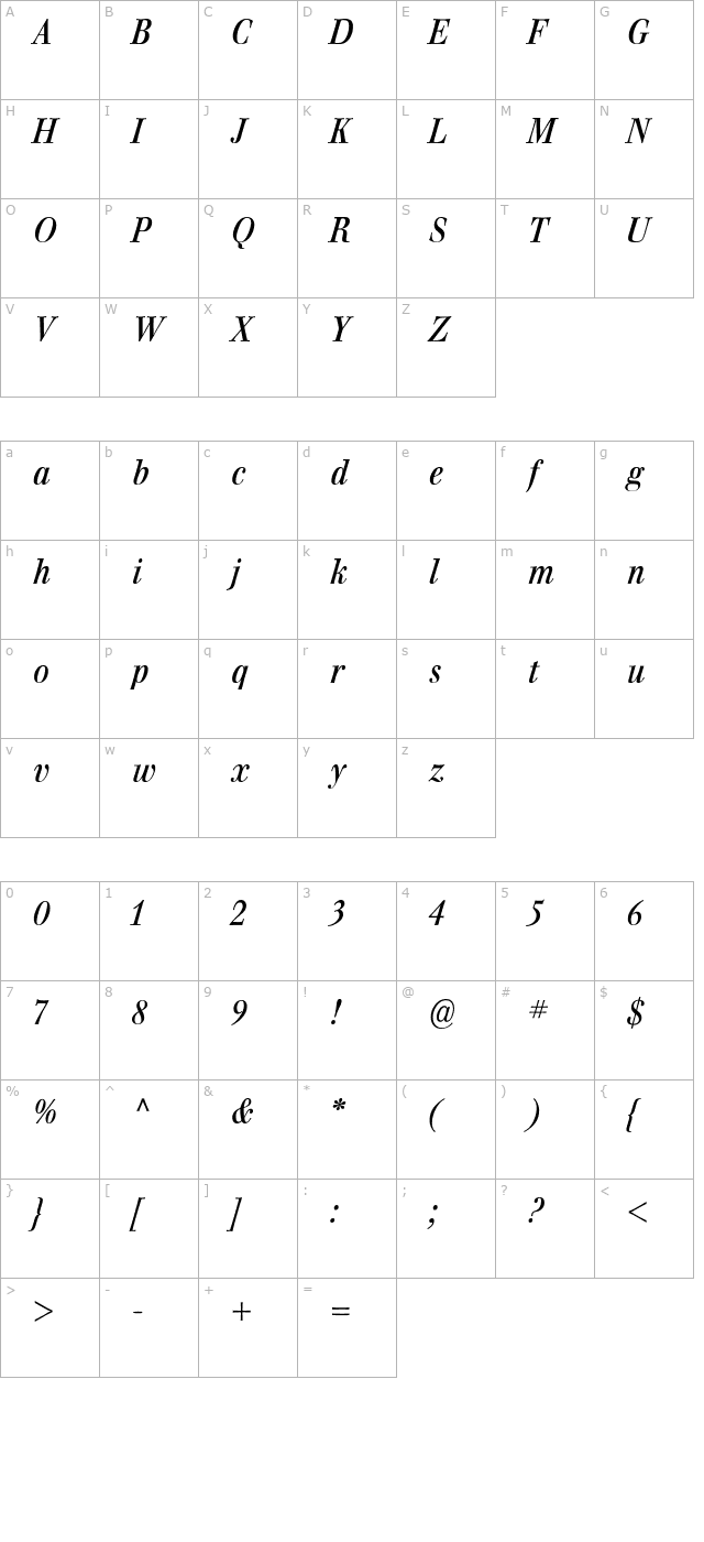 walburn-italic character map