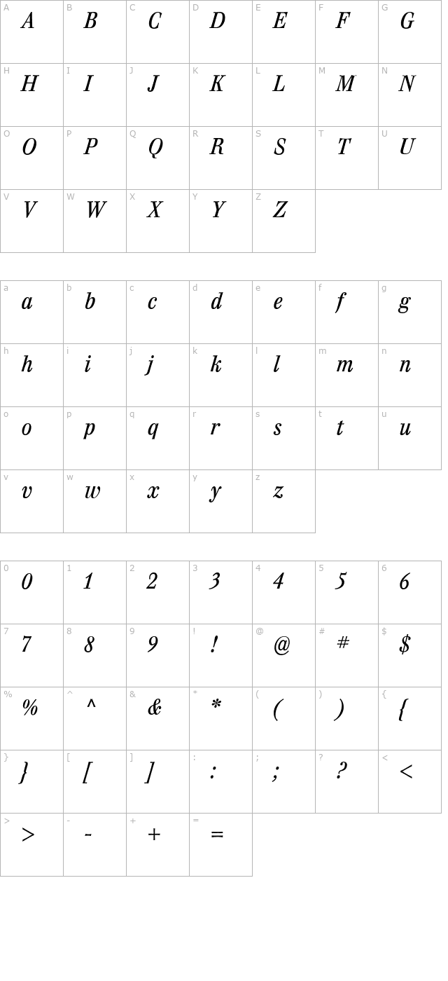 WalburnText Italic character map