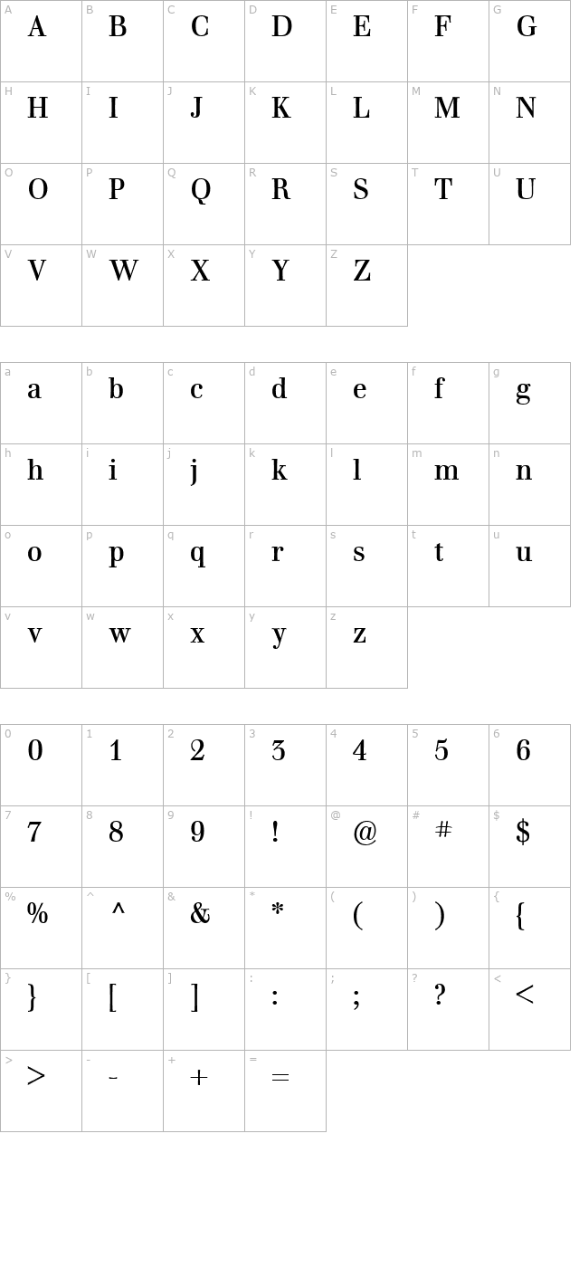 WalburnText character map