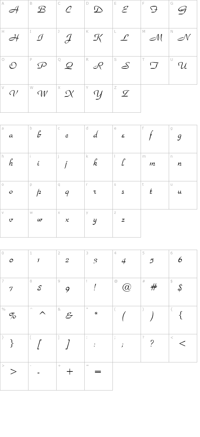 Waldorf Script character map