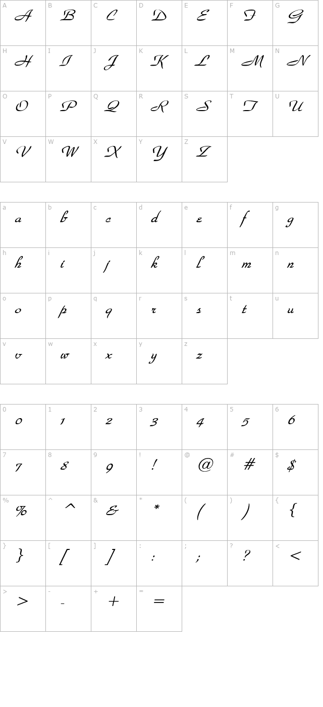 WaldorfScript BoldItalic character map