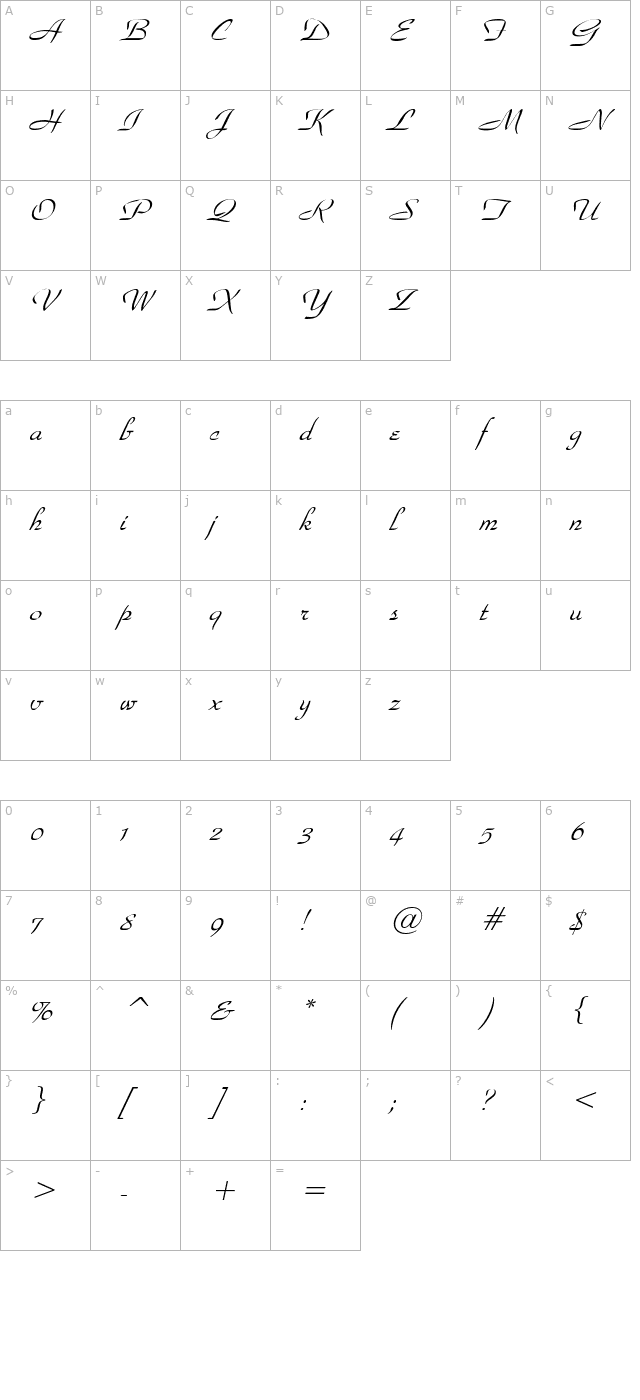 WaldorfScript Italic character map