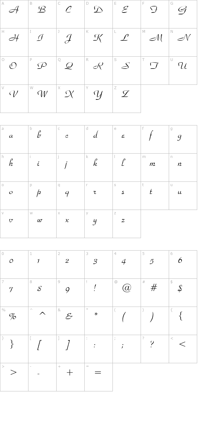 waldorfscriptplain character map