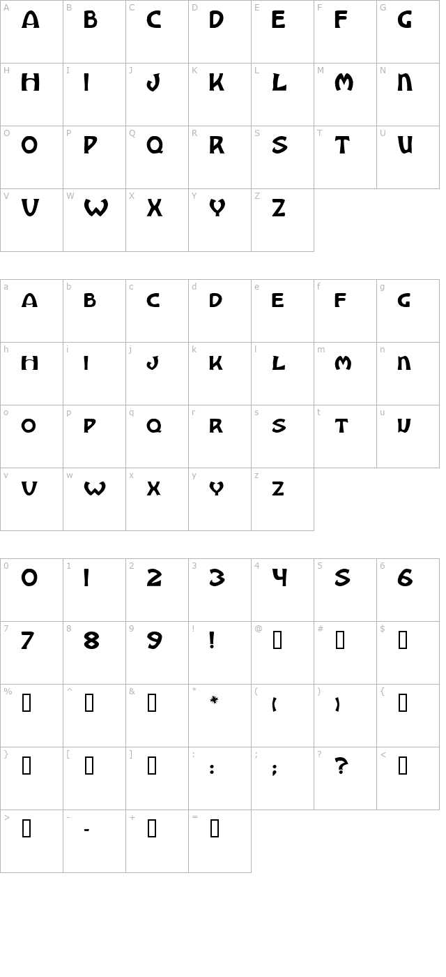 walhall character map