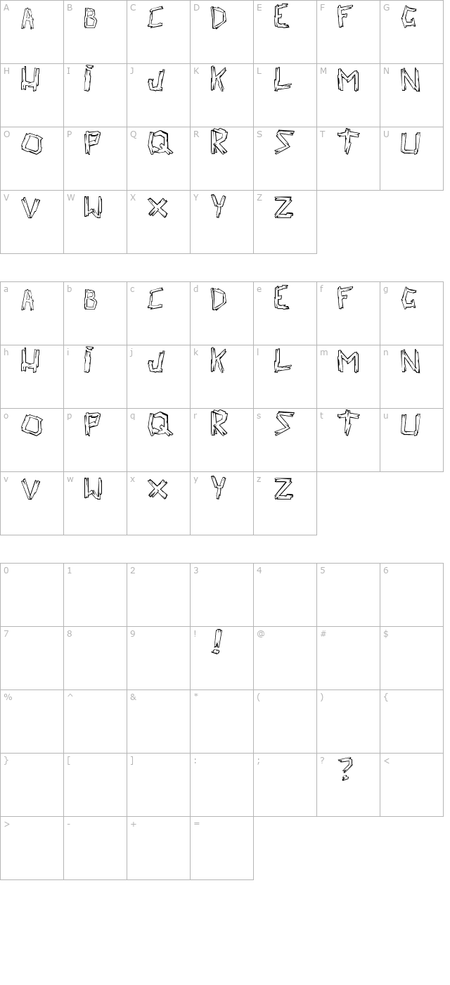 walk-the-plank character map