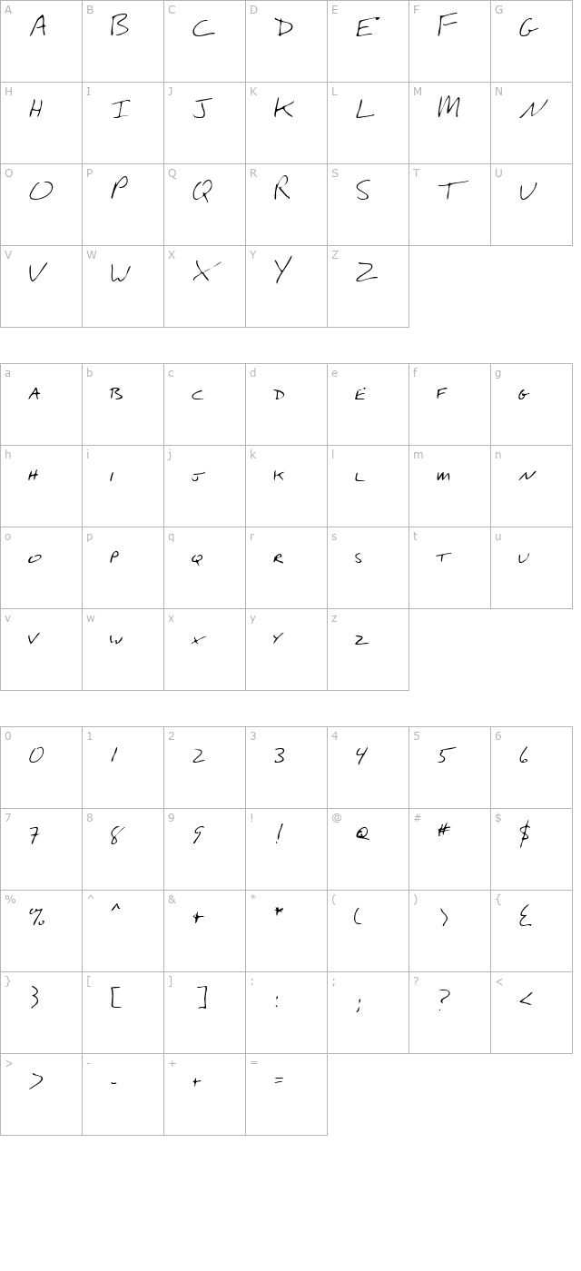 WalkersHand Regular character map