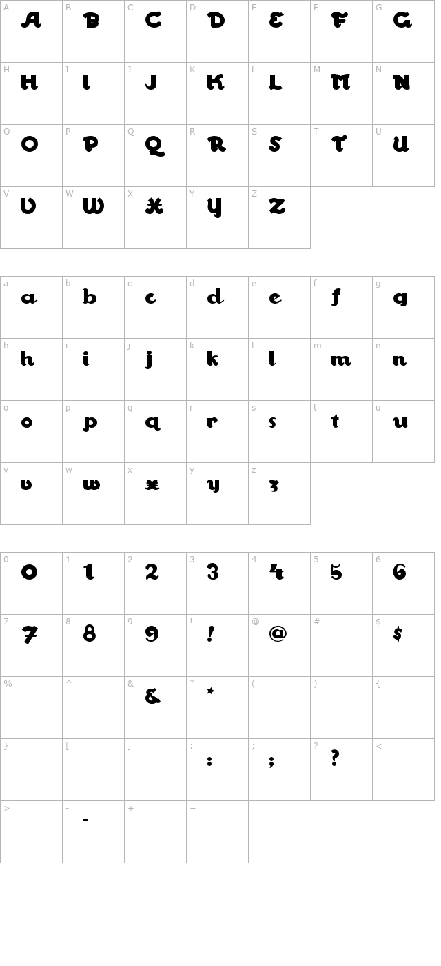 walrus-gumbo character map