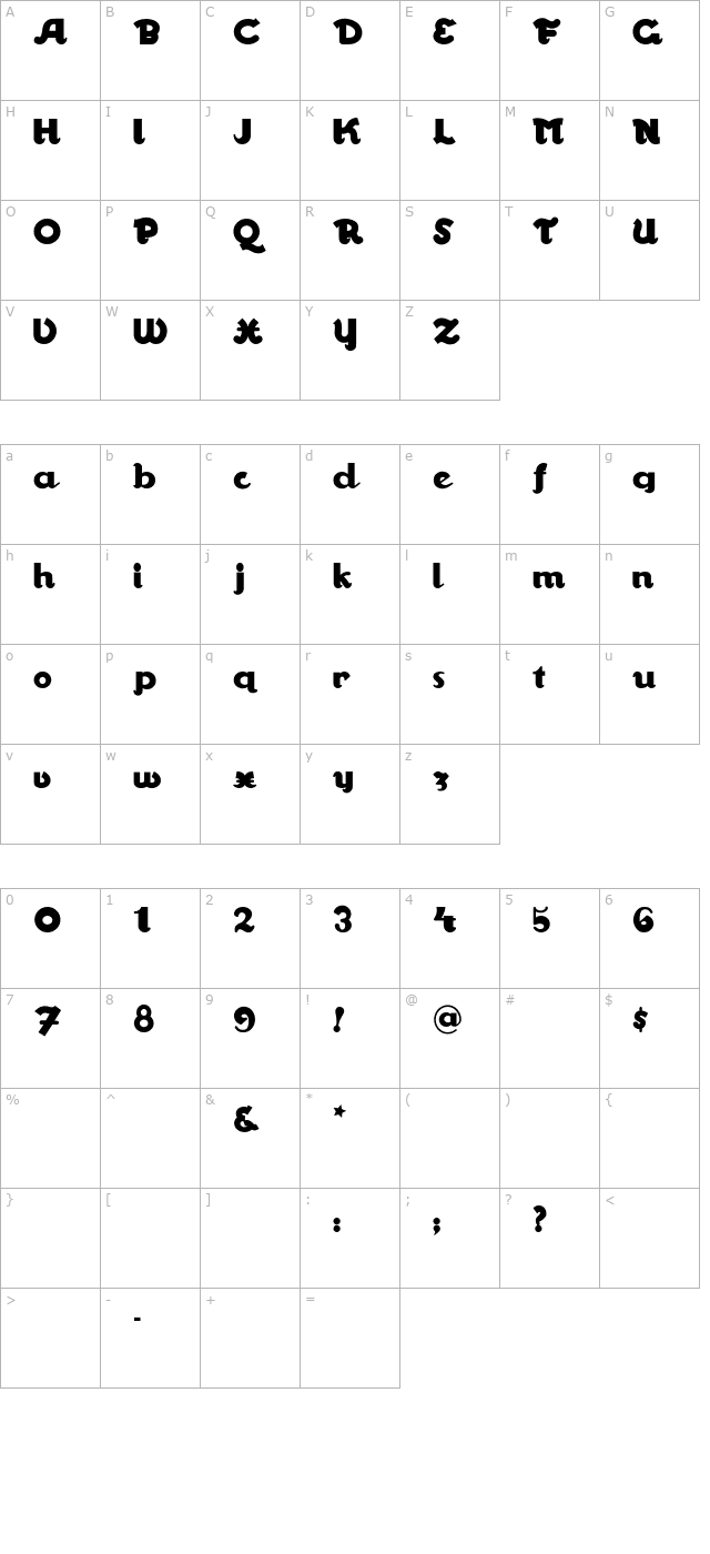 WalrusGumbo character map