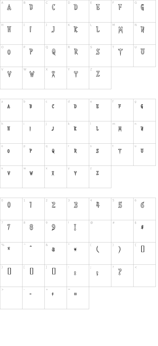 Walshes Outline character map